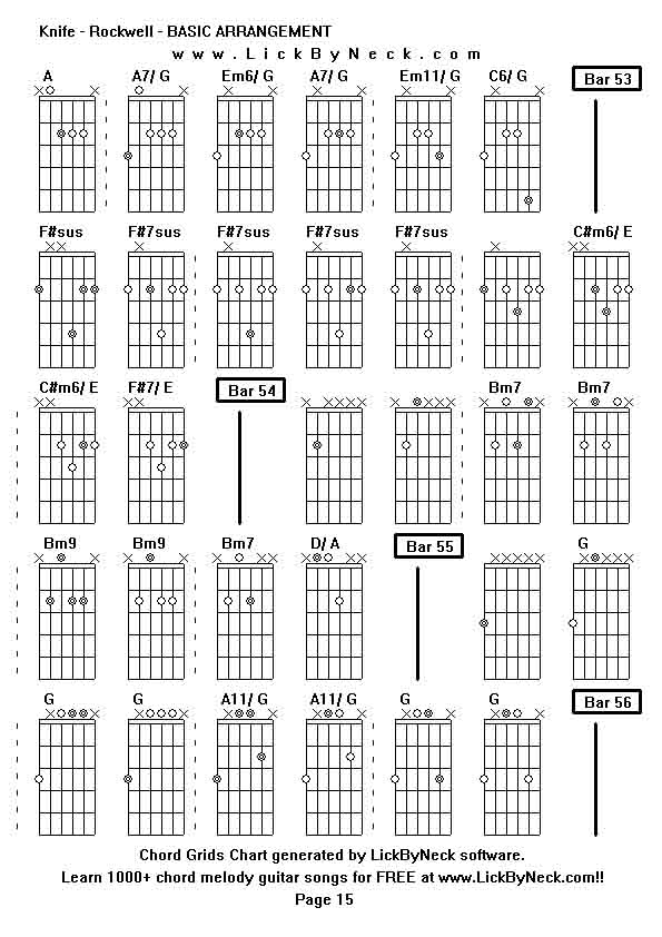 Chord Grids Chart of chord melody fingerstyle guitar song-Knife - Rockwell - BASIC ARRANGEMENT,generated by LickByNeck software.